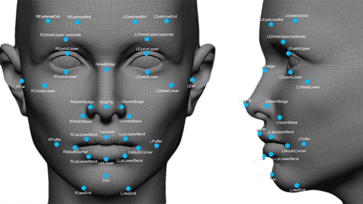 Facial recognition map