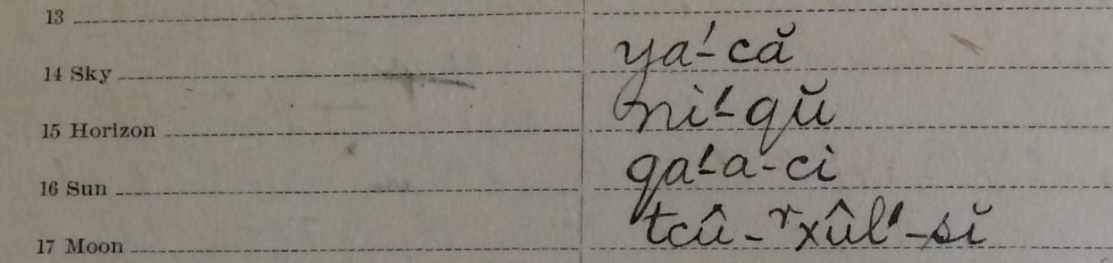 Language notes taken at Siletz Reservation in the 1880s 