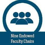 Nine Endowed Faculty Chairs
