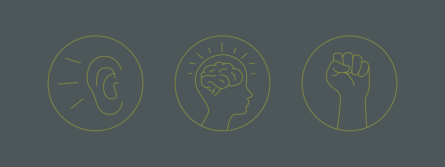 Icons of an ear (listen), a brain (learn), and a fist (act).