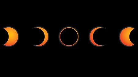 Phases of an annular solar eclipse