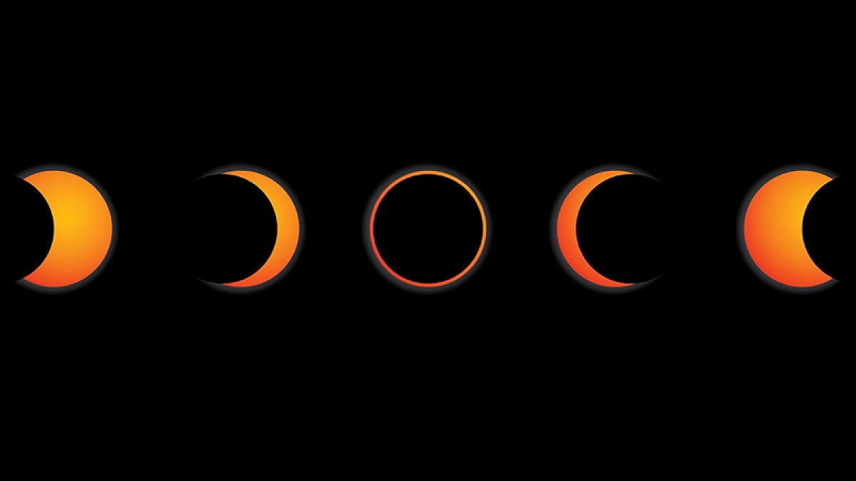 Phases of an annular solar eclipse