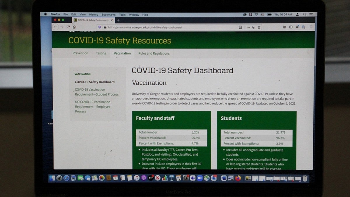 The COVID-19 dashboard on a laptop
